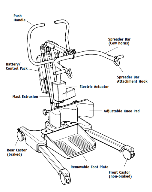 Hoyer Lift Dimensions And Drawings